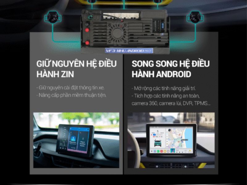 MHU Android giữ nguyên hệ điều hành zin, chạy song song hai hệ điều hành Vinfast và Android MHU Android giữ nguyên hệ điều hành zin, chạy song song hai hệ điều hành Vinfast và Android