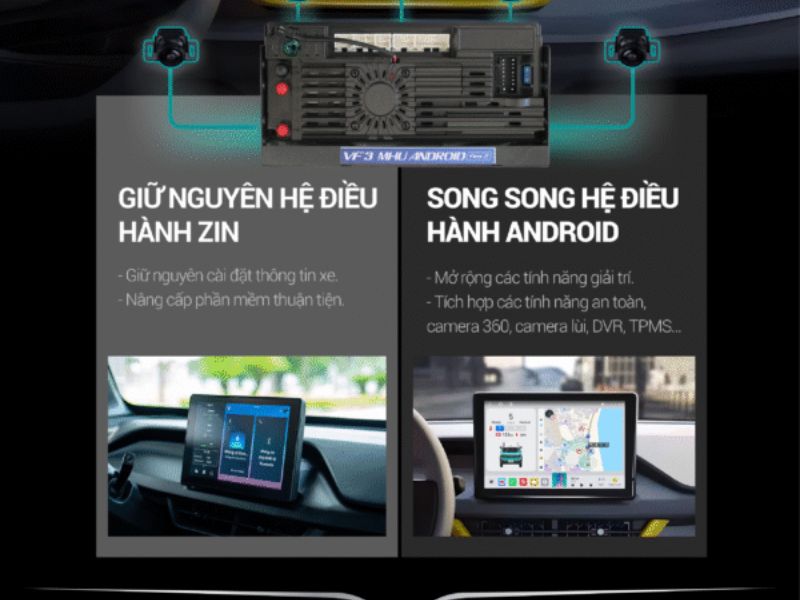 Giữ nguyên màn hình zin, không can thiệp hệ thống Giữ nguyên màn hình zin, không can thiệp hệ thống