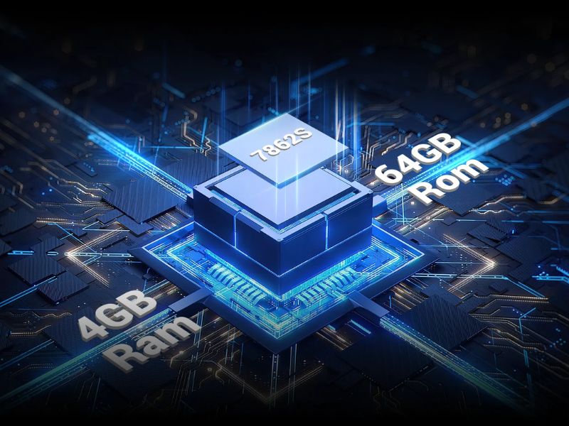 Hiệu suất vượt trội Hiệu suất vượt trội