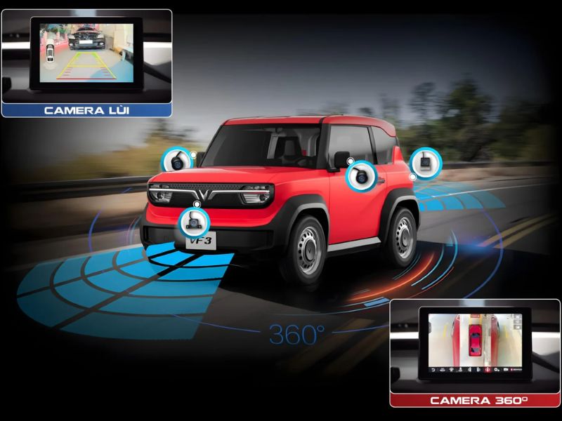 Tích hợp camera lùi và camera 360 độ Tích hợp camera lùi và camera 360 độ