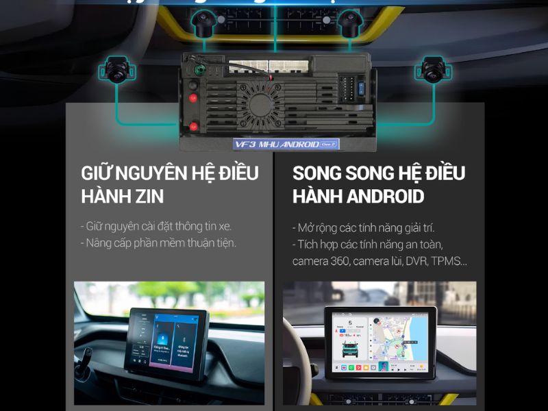Chạy song song hai hệ điều hành Android và Vinfast OS Chạy song song hai hệ điều hành Android và Vinfast OS