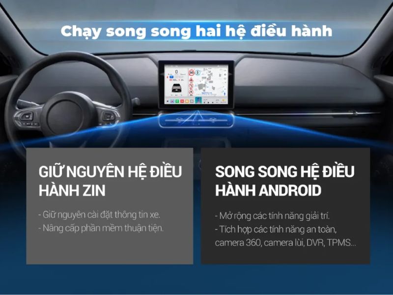 Giữ nguyên hệ thống zin – Chạy song song VinFast OS và Android