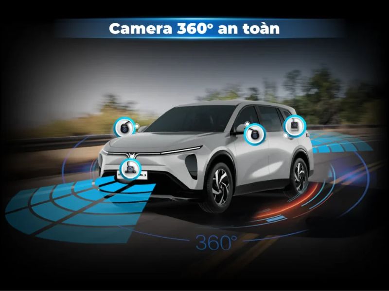 Tích hợp Camera 360 – Tăng cường an toàn và hỗ trợ quan sát