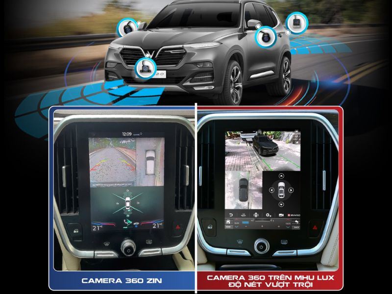 Tích hợp camera lùi, camera 360 độ an toàn lái xe trên mọi hành trình Tích hợp camera lùi, camera 360 độ an toàn lái xe trên mọi hành trình