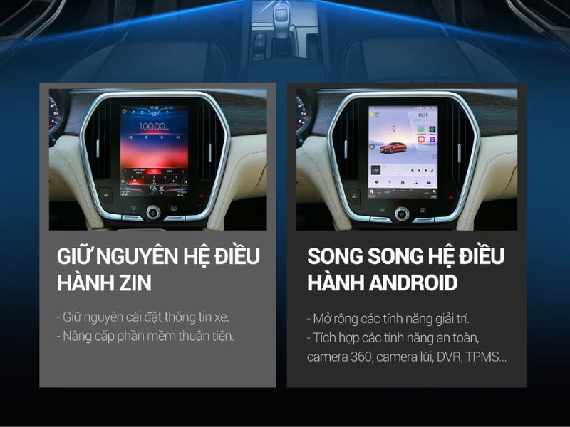 Giữ nguyên hệ thống gốc, chạy song song Android và VinFast OS Giữ nguyên hệ thống gốc, chạy song song Android và VinFast OS