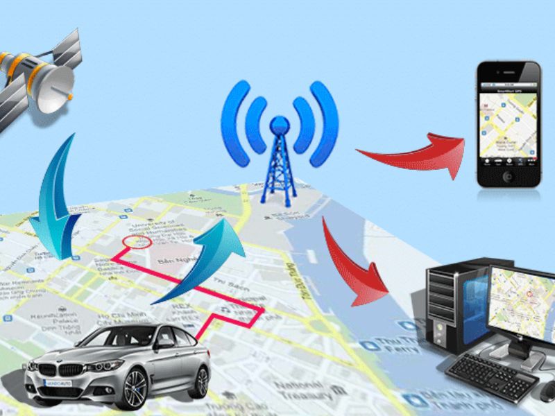 MHU Android có định vị GPS không?