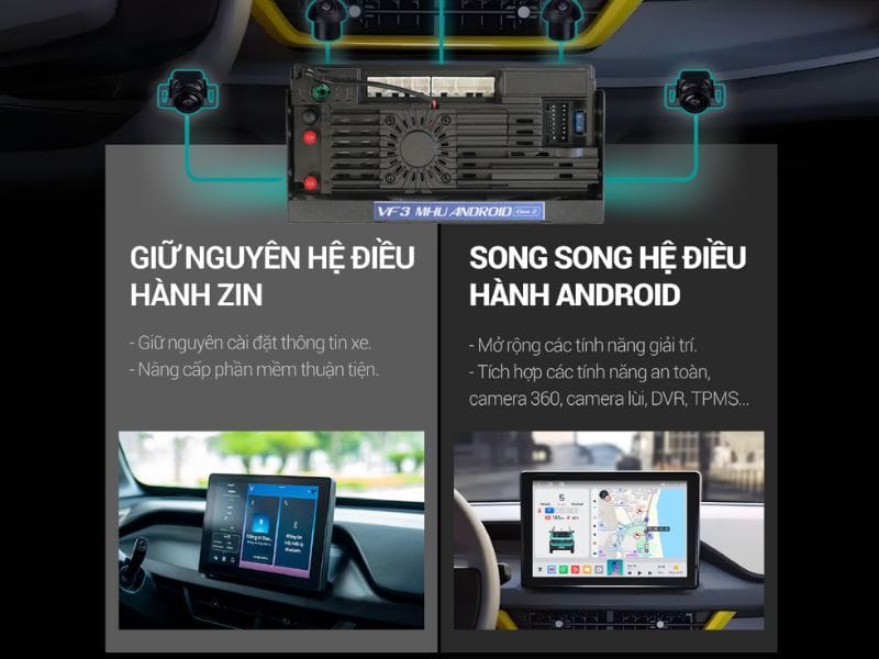 MHU Android RAM bao nhiêu hiện nay? MHU Android RAM bao nhiêu hiện nay?