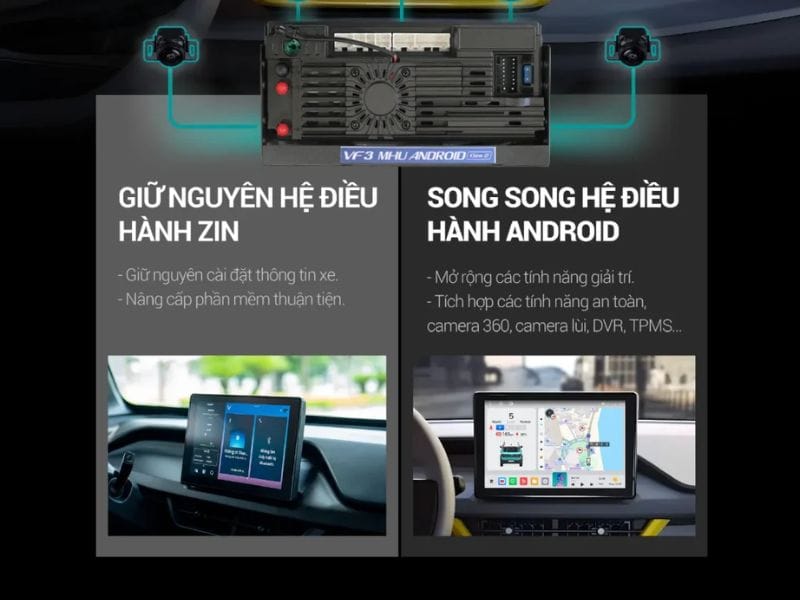 Có đáng tiền không khi nâng cấp MHU Android cho ô tô? Có đáng tiền không khi nâng cấp MHU Android cho ô tô?